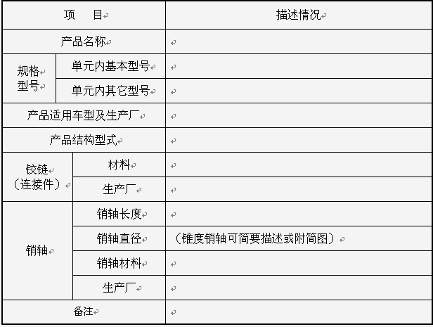 汽車門鎖產(chǎn)品,CCC認(rèn)證單元,CCC產(chǎn)品描述,CCC獲證企業(yè),CCC認(rèn)證證書,CCC實施規(guī)則,CCC變更申請,CCC產(chǎn)品擴項 汽車門鎖產(chǎn)品,CCC認(rèn)證單元,CCC產(chǎn)品描述,CCC獲證企業(yè),CCC認(rèn)證證書,CCC實施規(guī)則,CCC變更申請,CCC產(chǎn)品擴項