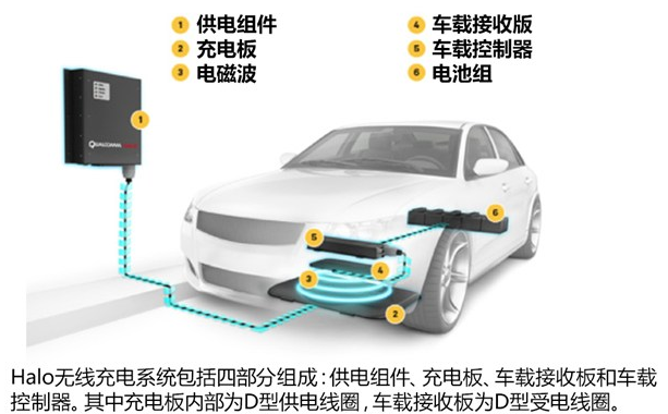 電動汽車充電設(shè)備,非金屬材料外殼,外殼性能安全認(rèn)證,安全認(rèn)證代理業(yè)務(wù),金屬材料外殼技術(shù)規(guī)范,安全認(rèn)證規(guī)則 電動汽車充電設(shè)備,非金屬材料外殼,外殼性能安全認(rèn)證,安全認(rèn)證代理業(yè)務(wù),金屬材料外殼技術(shù)規(guī)范,安全認(rèn)證規(guī)則