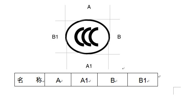 強(qiáng)制性產(chǎn)品認(rèn)證,加施CCC標(biāo)志,加施CCC標(biāo)志,模壓CCC標(biāo)志,強(qiáng)制性產(chǎn)品認(rèn)證標(biāo)志,3C認(rèn)證證書,